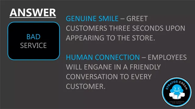 Product / solution slide 6 from Stratoscream (Solemon Food Corporation)