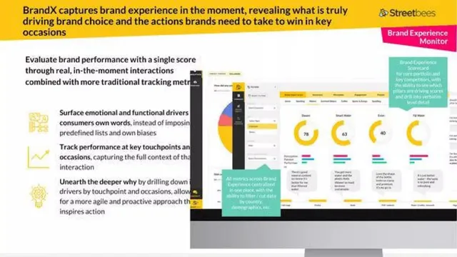 Product / solution slide 10 from Streetbees