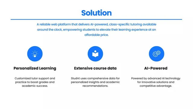 Product / solution slide 6 from Studnt