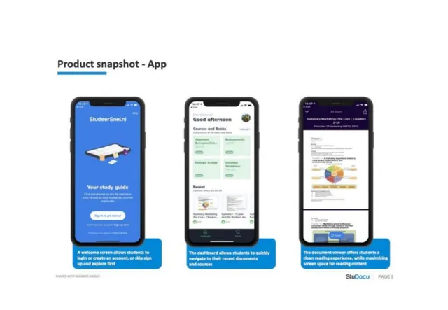 Product / solution slide 5 from StuDocu