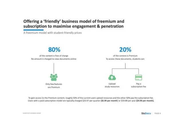 Business model / revenue streams slide 8 from StuDocu