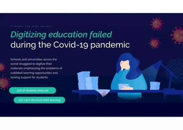 Problem slide 2 from StudySmarter