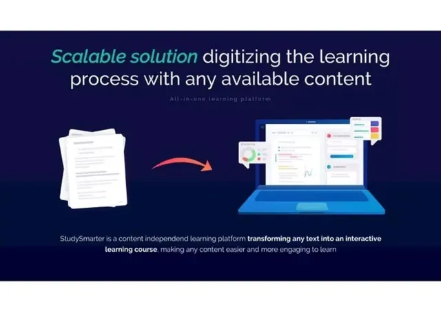 Product / solution slide 4 from StudySmarter