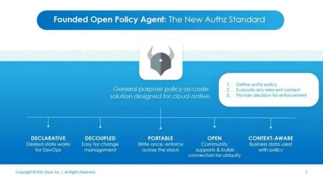 Product / solution slide 7 from Styra
