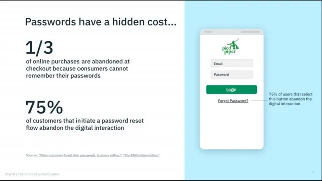 Problem slide 7 from Stytch