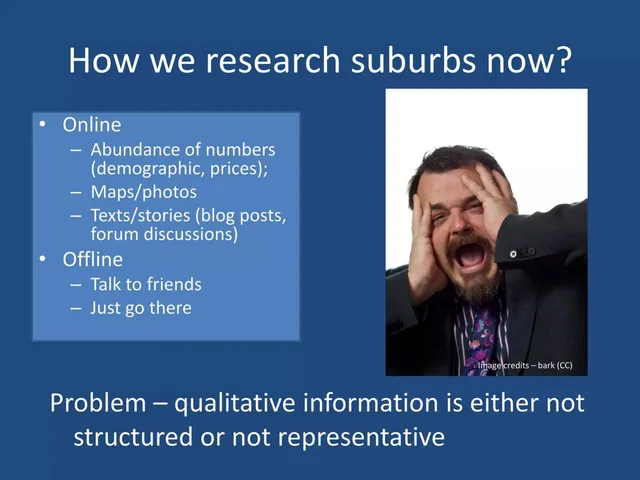 Problem slide 3 from Suburbarian