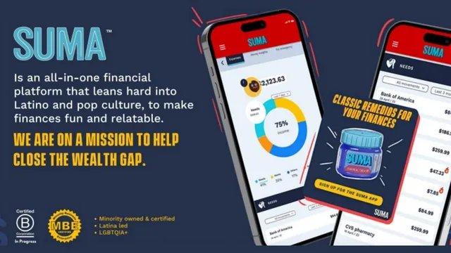 Product / solution slide 3 from SUMA Wealth