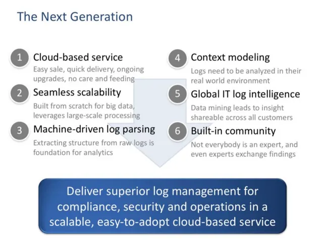 Product / solution slide 8 from Sumo Logic