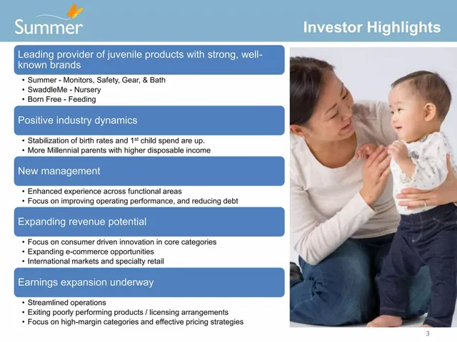 Market analysis / overview slide 3 from Summer Infant