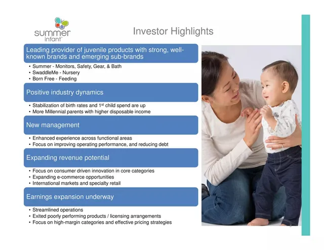 Company overview slide 3 from Summer Infant (Sumr)