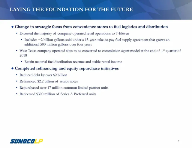 Company overview slide 3 from Sunoco LP (SUN)