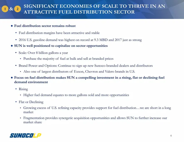 Market analysis / overview slide 6 from Sunoco LP (SUN)