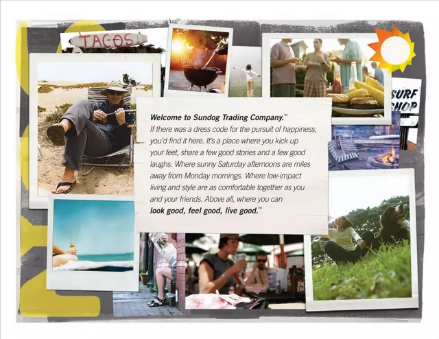 Cover slide 3 from Sundog Trading