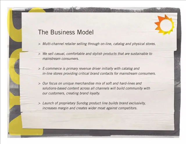 Business model / revenue streams slide 6 from Sundog Trading