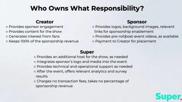 Business model / revenue streams slide 5 from Super by Meta