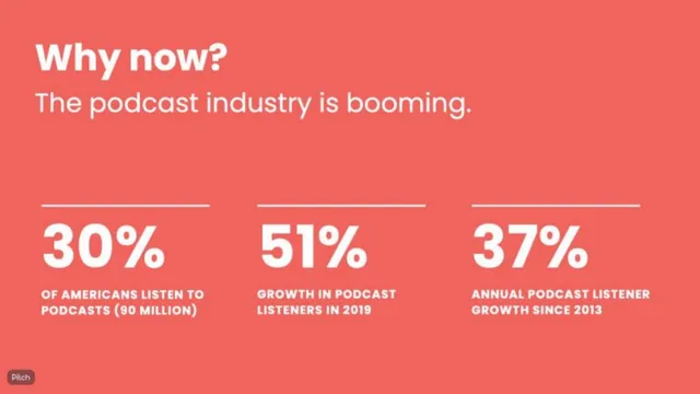 Why now slide 5 from Supercast