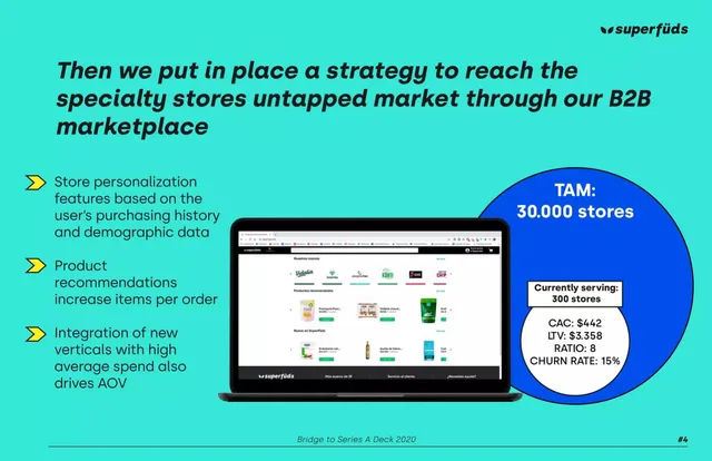 Go-to-market strategy slide 4 from Superfüds