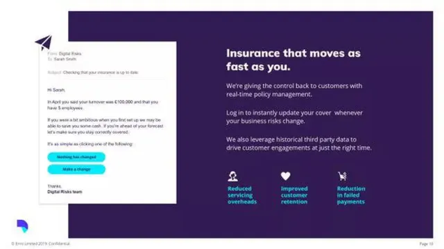 Product / solution slide 10 from Superscript (formerly Digital Risks)