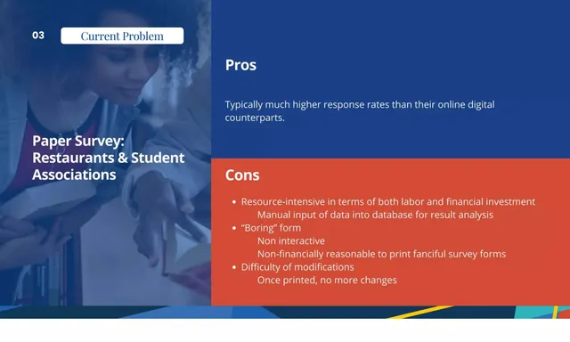 Problem slide 4 from Survein
