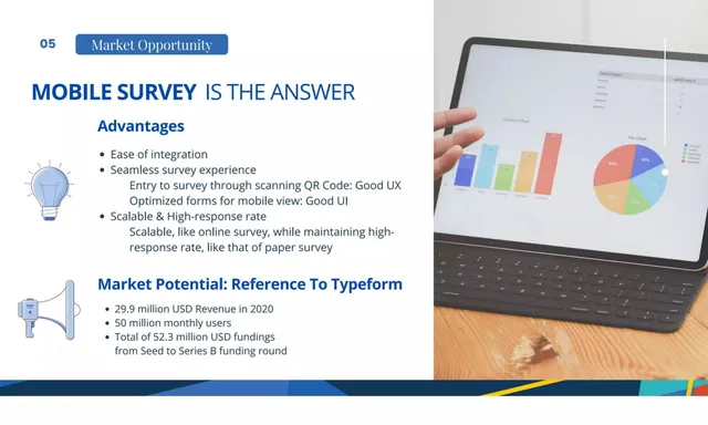 Market sizing / opportunity slide 6 from Survein