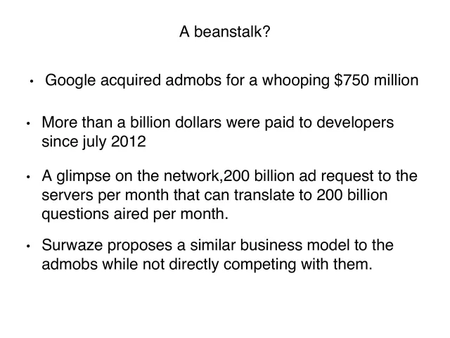 Competitors slide 10 from Surwaze (surwaze.com)