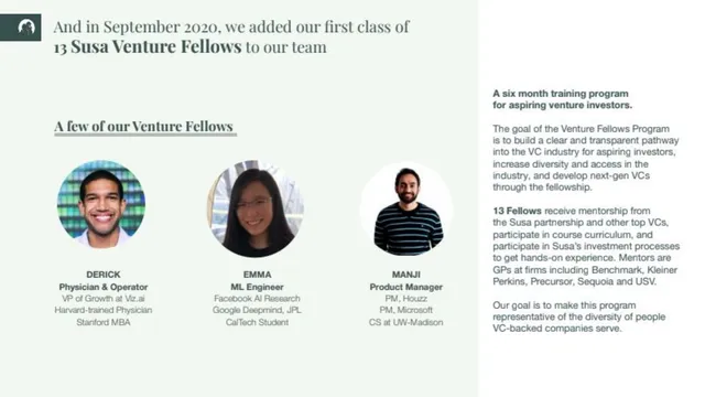Team slide 6 from Susa Ventures