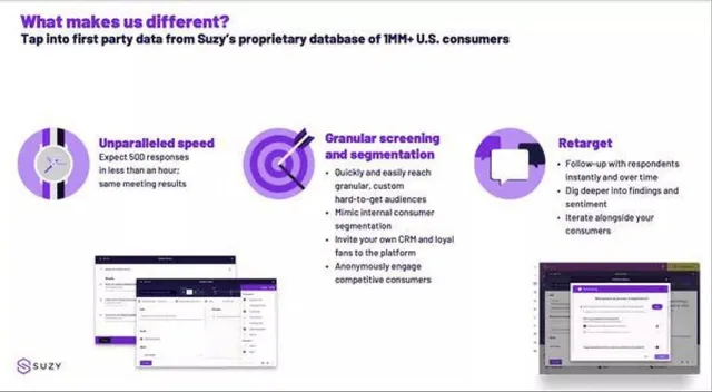 Product / solution slide 3 from Suzy