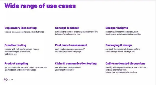 Product / solution slide 5 from Suzy