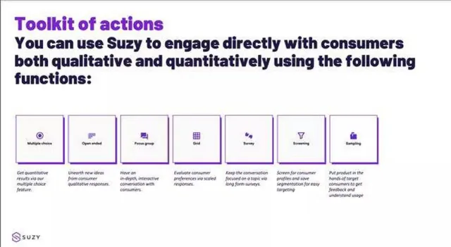 Product / solution slide 6 from Suzy