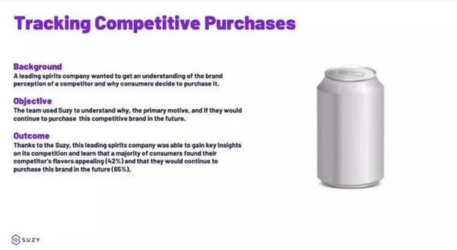 Competitors slide 8 from Suzy