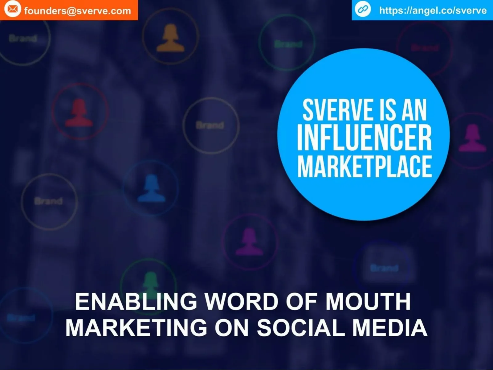 Sverve pitch deck slide