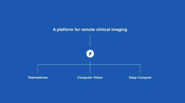 Technology slide 2 from Swift Medical