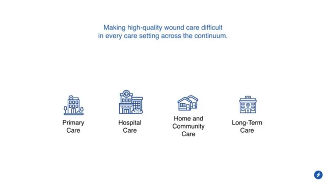 Problem slide 6 from Swift Medical