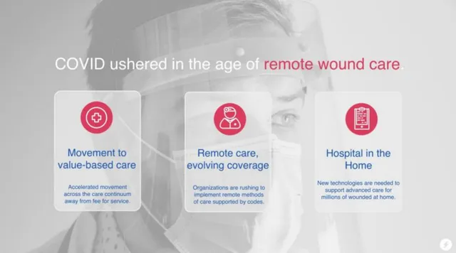 Why now slide 7 from Swift Medical