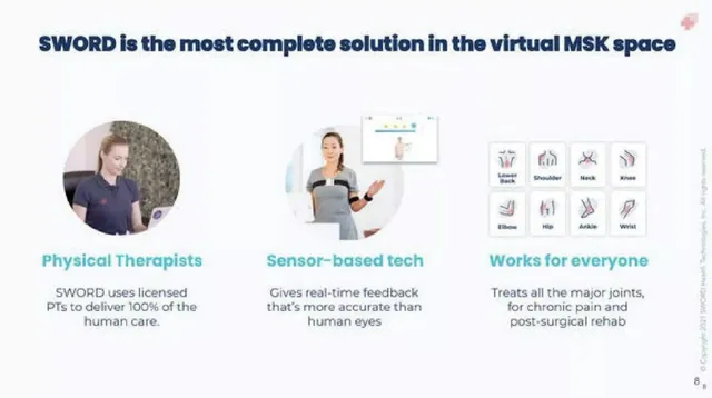 Product / solution slide 8 from Sword Health