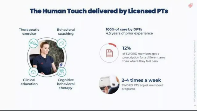Product / solution slide 9 from Sword Health