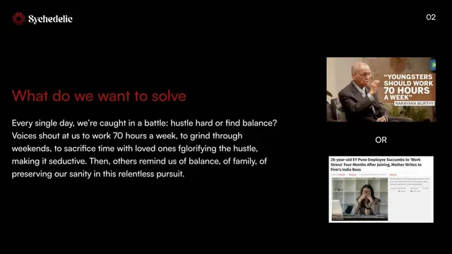 Problem slide 2 from Sychedelic