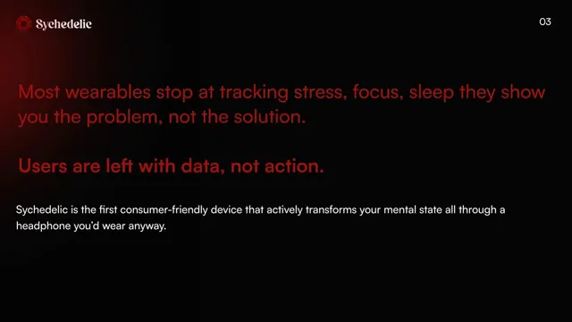 Product / solution slide 3 from Sychedelic