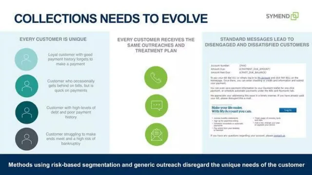Problem slide 9 from Symend