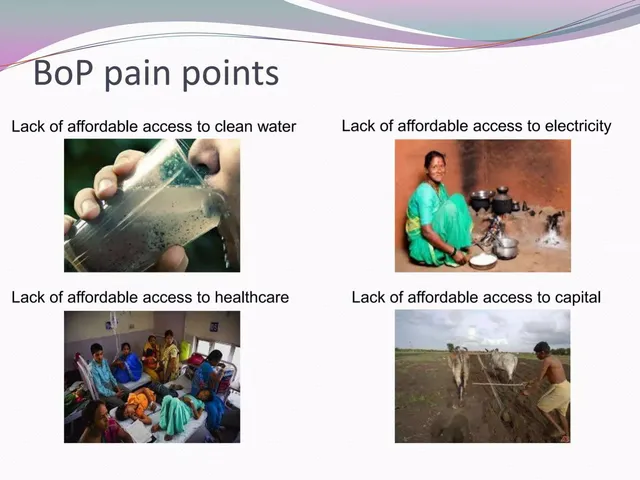 Problem slide 4 from SynchronEco