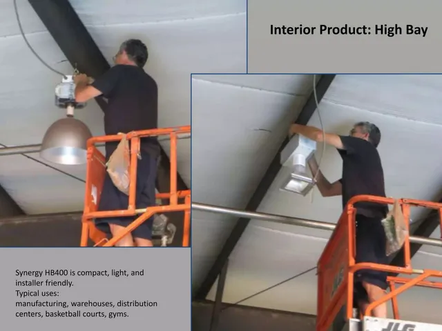 Product / solution slide 6 from Synergy Lighting Group