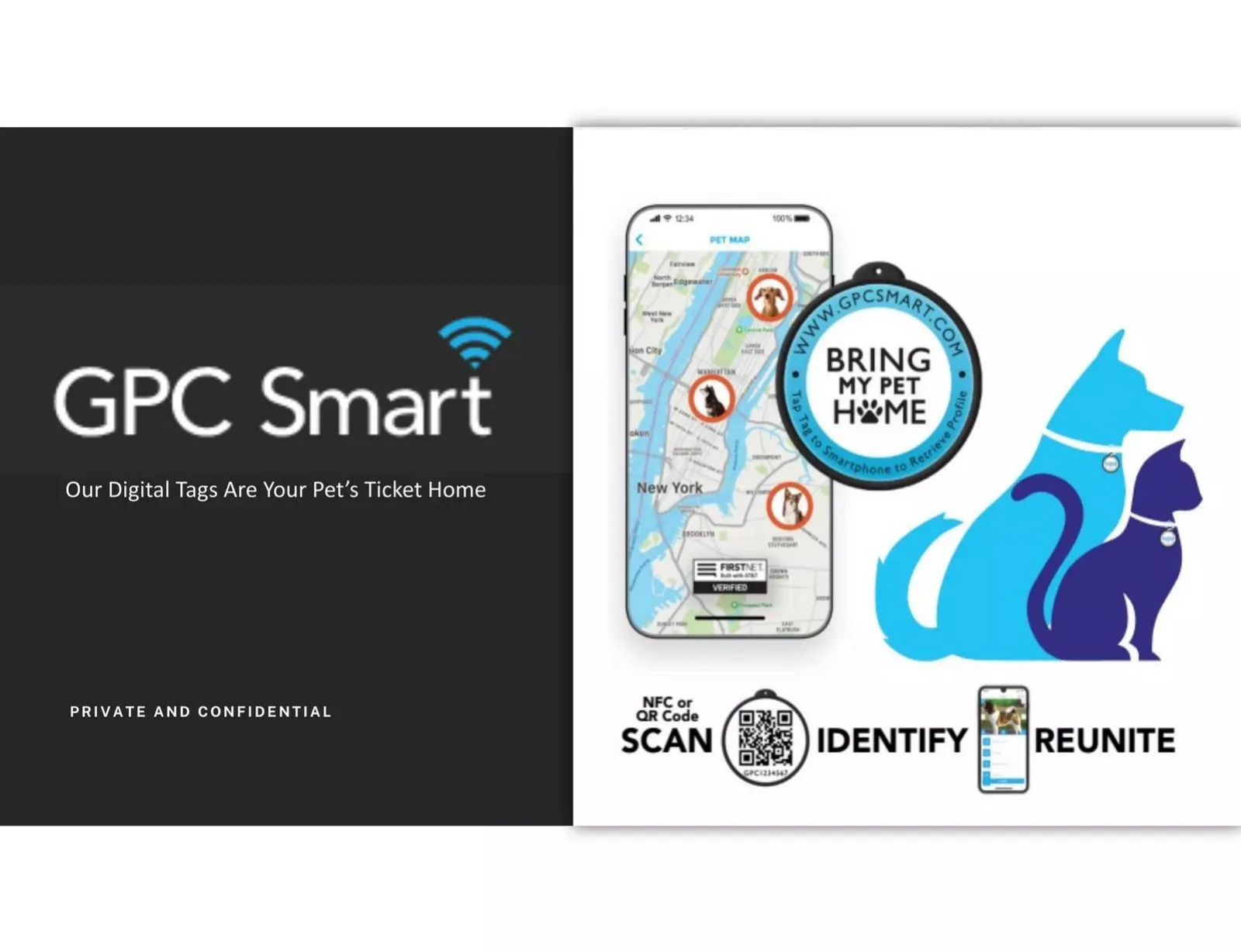 Syneroid Technologies Corp. (GPC Smart) pitch deck slide