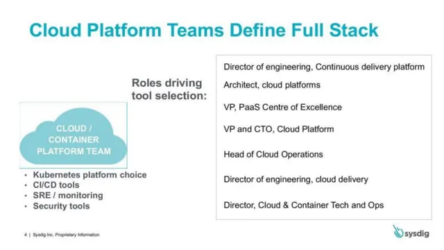 Team slide 4 from Sysdig