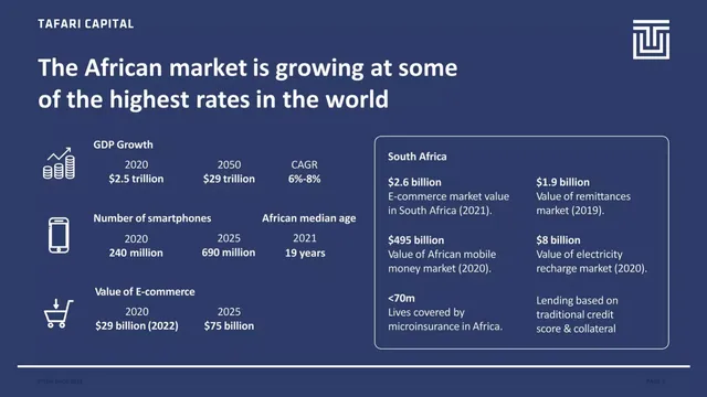Market sizing / opportunity slide 4 from Tafari Capital