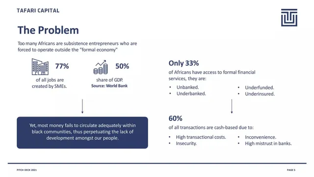 Problem slide 5 from Tafari Capital