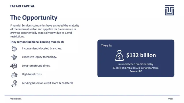 Problem slide 6 from Tafari Capital