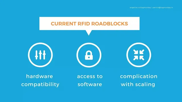 Problem slide 5 from tagMonkey