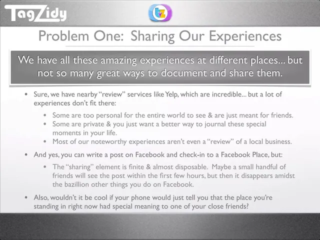 Problem slide 5 from Tagzidy