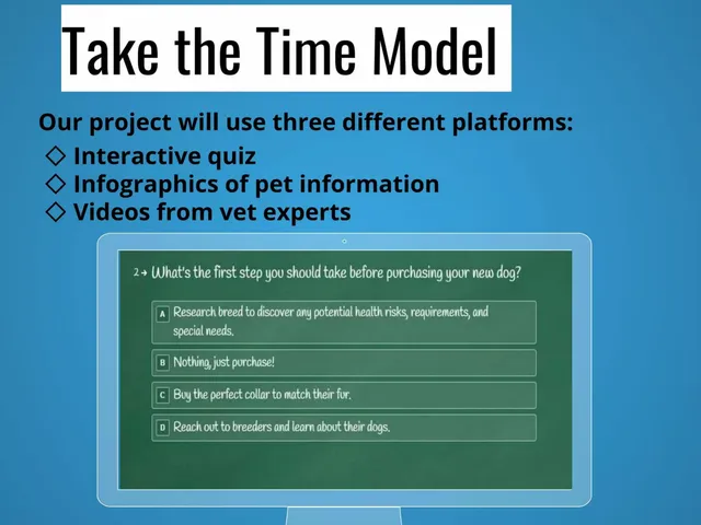 Other slide 6 from Take the Time