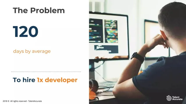 Problem slide 2 from Talent Accurate (DPASS)